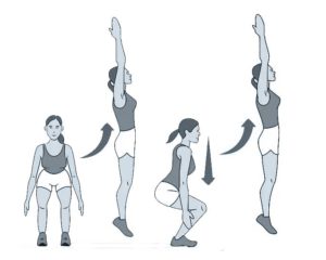 exercices pliométriques